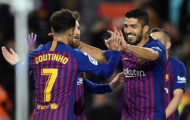 Đây! Yếu tố then chốt quyết định thương vụ Coutinho - Man Utd