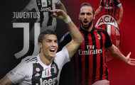 00h30 ngày 17/01, Juventus vs AC Milan: Lần đầu cho CR7?