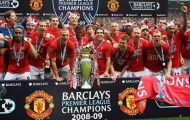 10 năm trước, đội hình những Man Utd, Chelsea, Liverpool, Arsenal,... như thế nào?