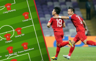 ĐT Việt Nam góp 3 cái tên trong đội hình ĐNA xuất sắc vòng bảng Asian Cup