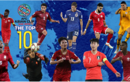 Quang Hải sánh vai Son Heung-min trong top 10 cầu thủ xuất sắc lượt 3 Asian Cup