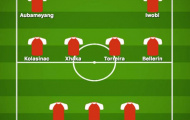 Đấu Chelsea, Arsenal ra sân với đội hình nào?