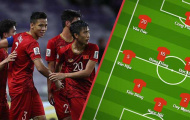 Đội hình ra sân Việt Nam vs Jordan: Lá chắn thép trở lại, tin vào Công Phượng