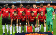 10 CLB ghi nhiều bàn thắng nhất châu Âu hiện tại: Chào thua Premier League, chào thua 'Big Six'