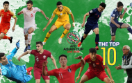 'Cậu Út' ĐT Việt Nam lọt top 10 gương mặt xuất sắc vòng 1/8 Asian Cup 2019