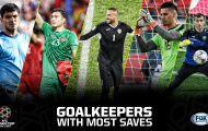 Top 5 thủ môn cứu thua nhiều nhất Asian Cup: Người nhện ĐT Việt Nam góp mặt