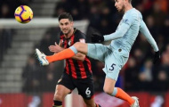 Chấm điểm Chelsea trận Bournemouth: Đã đến lúc 'trảm' Jorginho?