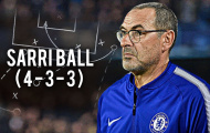 Sarri-ball là gì và có khó bị bắt bài không?