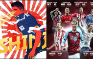 CHÍNH THỨC: Cựu sao Man Utd đến Besiktas, 'sếu vườn' trở lại Premier League