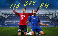 Xé lưới Huddersfield, Hazard sở hữu thành tích khủng trong sự nghiệp