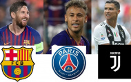 5 ngôi sao hưởng lương cao nhất châu Âu: M.U gánh tạ; Ronaldo chỉ xếp thứ 3