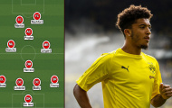 Bom tấn 90 triệu bảng sẽ nâng tầm Rashford, Lingard, Martial và Pogba thế nào?