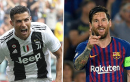 Ai là cầu thủ được trả lương cao nhất Châu Âu, Ronaldo hay Messi?