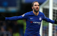 Sarri nói điều thật lòng về mối tương tác giữa Higuain và Hazard