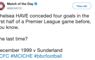 Sau 20 năm, Chelsea mới để thủng lưới 4 bàn trong hiệp 1 ở Premier League