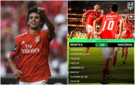 Man Utd chú ý! Mục tiêu 105 triệu bảng vừa giúp đội nhà thắng 10-0