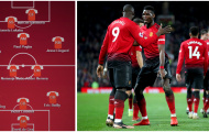 Đại chiến Old Trafford: Man Utd sẽ mang binh hùng tướng mạnh nào tiếp PSG