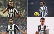 Đội hình chuẩn 11 bản hợp đồng miễn phí của Juventus