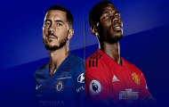 Nhà cái ra tỉ lệ cược vô địch FA Cup: Chelsea xếp trên MU