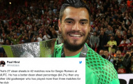 Quên De Gea đi, đây mới là thủ môn xuất sắc nhất lịch sử Man Utd