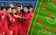 3 điều rút ra từ danh sách sơ bộ U23 Việt Nam: Hà Nội áp đảo, sân khấu của Tiến Dũng