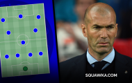 Đâu là đội hình lí tưởng nhất của Chelsea nếu Zidane tiếp quản?