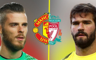 De Gea v Alisson: Ai xuất sắc hơn tại Premier League?