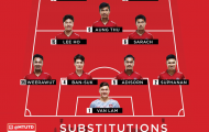 NÓNG: Văn Lâm bắt chính cho Muangthong trận khai màn Thai-League