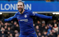 Juventus đã chốt xong tương lai của Gonzalo Higuain