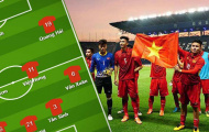 Đội hình tối ưu U23 Việt Nam: Sẵn sàng 'tiếp chiêu' người Thái