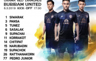 Sau 2 trận, Xuân Trường bị trả lại vị trí không mong muốn ở Buriram United