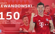 Robert Lewandowski: 'Đại bàng trắng' sải cánh tại Bundesliga