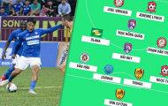 Đội hình tiêu biểu vòng 3 V-League: Sao Việt kiều toả sáng, Maldini ĐNA có tên