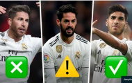 Góc Real Madrid: Ai đi, ai ở mùa giải tới?