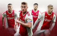 Bạn đã biết Ajax sẽ làm gì sau chiến thắng tại Madrid chưa?