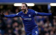 Bị cấm chuyển nhượng, Chelsea vẫn có thể kí hợp đồng với siêu tiền đạo