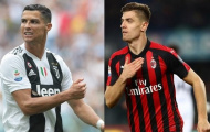 Capocannoniere 2018 – 2019: Bất ngờ với lão tướng thành Genova