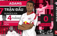 Tyler Adams: 'Hòn đá tảng' đến từ xứ sở cờ hoa