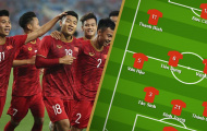 Đội hình ra sân U23 Việt Nam vs U23 Indonesia: Đình Trọng tái xuất, đặt niềm tin vào 'ảo thuật gia'