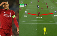 Dùng IQ 'vô cực', Van Dijk cứu Liverpool với pha phòng ngự đỉnh cao