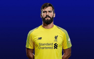 Firmino đã giúp Liverpool mua Alisson như thế nào?