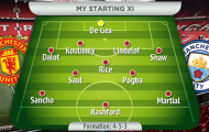 'Dream team' của Man Utd sẽ như thế nào sau kì chuyển nhượng mùa Hè?