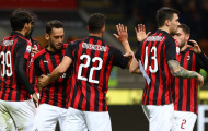 AC Milan phải vượt qua 2 ngọn núi để trở lại UEFA Champions League