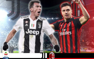  23h00 ngày 06/04, Juventus vs AC Milan: Động lực của Rossoneri