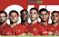 6 trường hợp có thể ra đi của Man Utd: Đại phẫu hàng thủ!