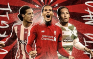 Bạn đã biết Van Dijk trở thành hậu vệ giỏi nhất Premier League như thế nào?