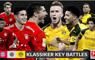 23h30 ngày 06/04, Bayern Munich vs Dortmund: Bây giờ hoặc không bao giờ