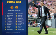 NÓNG: Barca công bố đội hình 22 cầu thủ tiếp đón Man Utd