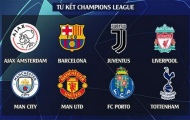Những niềm hy vọng của các đại diện vòng tứ kết Champions League