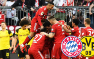 Tứ kết Champions League và những con số làm nên lịch sử
